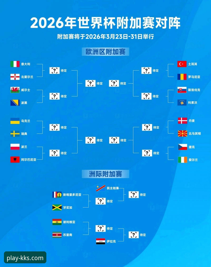 4个关键转折点：意大利连续三届无缘世界杯，KK体育用户大飞深度复盘